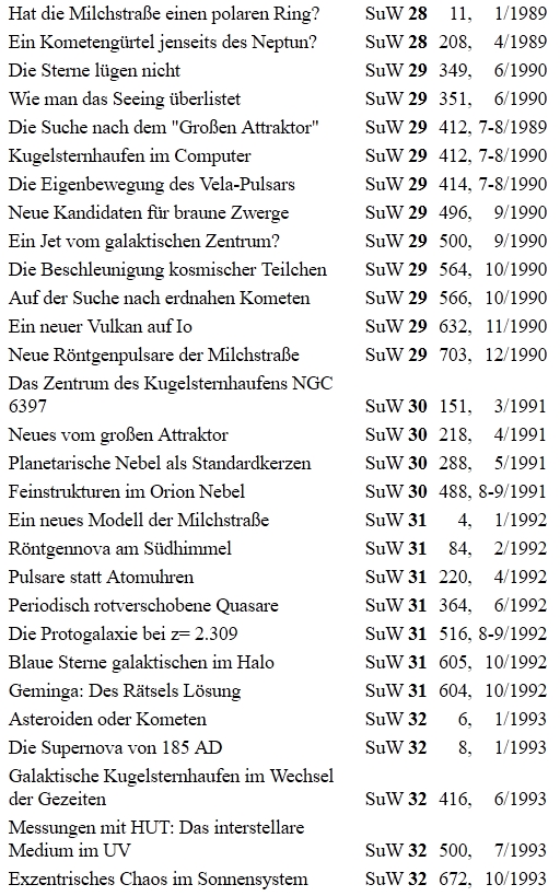 Sterne und Weltraum 2