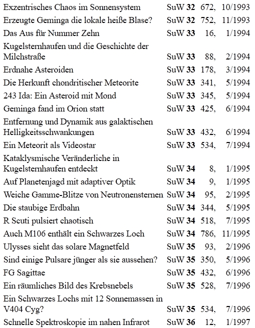 Sterne und Weltraum 3